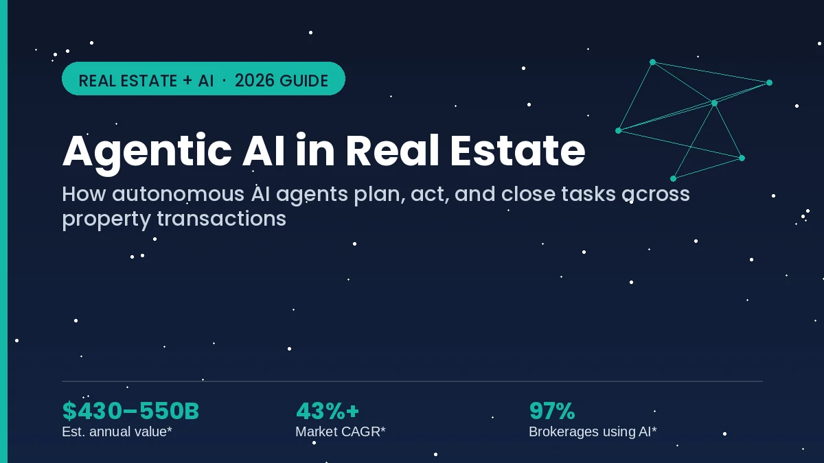 Real estate agent reviewing an agentic AI dashboard managing leads and follow-ups