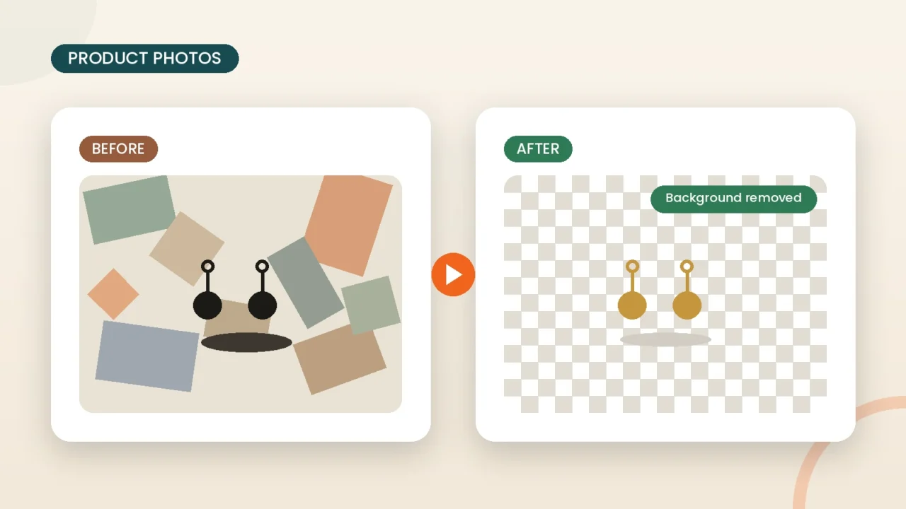 Before and after AI background removal on an Etsy product photo, cluttered scene versus clean cutout, a free ai tools for etsy sellers