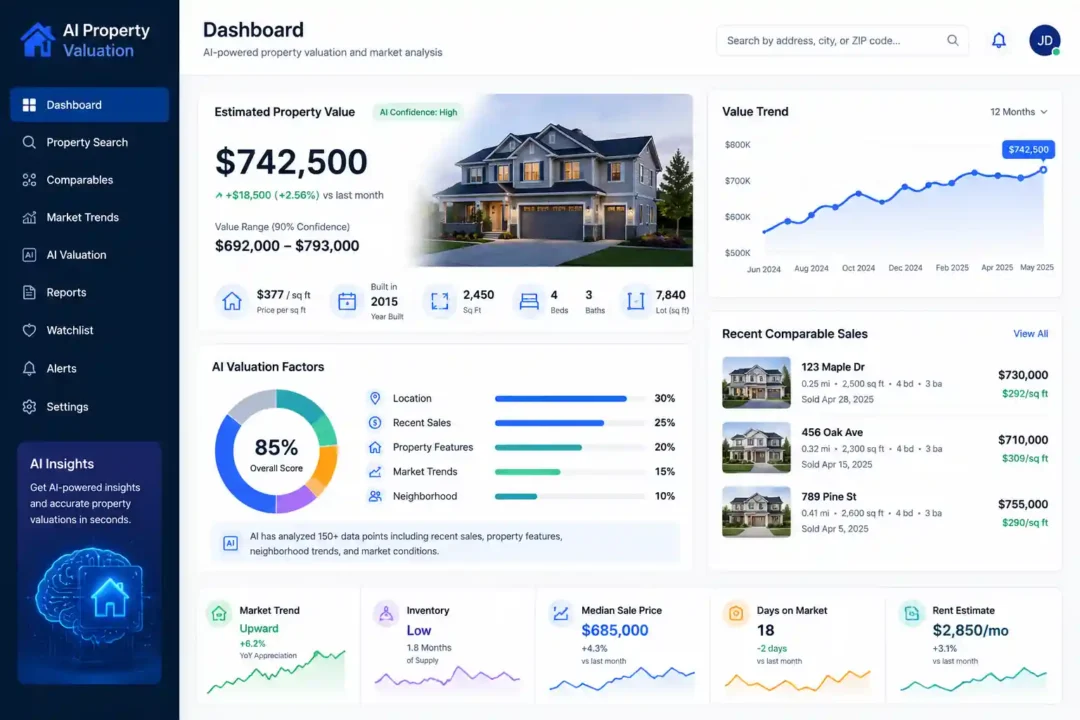 AI property valuation dashboard analyzing residential properties