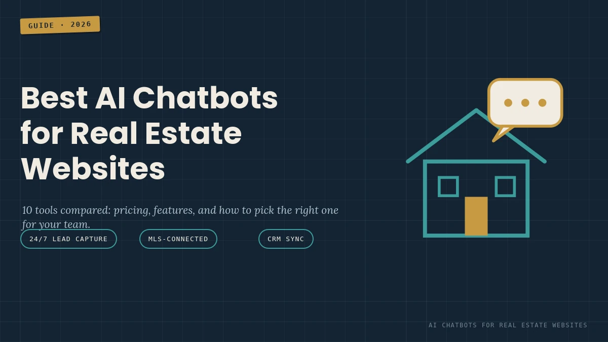 Best AI Chatbots for Real Estate Websites in 2026 comparison guide