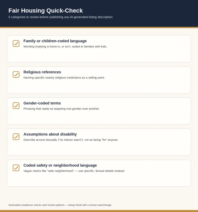 Fair Housing compliance checklist for reviewing AI-generated real estate listing descriptions