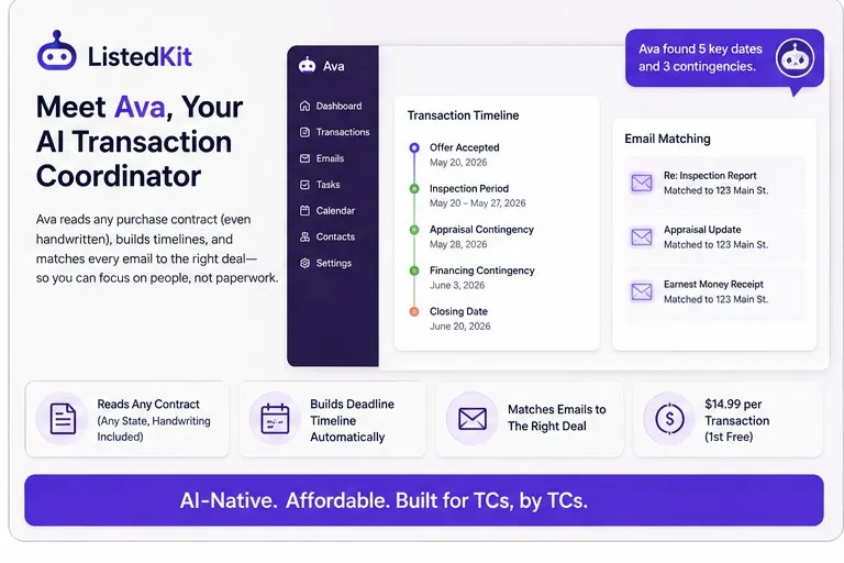 ListedKit Ava AI reading real estate contracts and creating transaction timelines