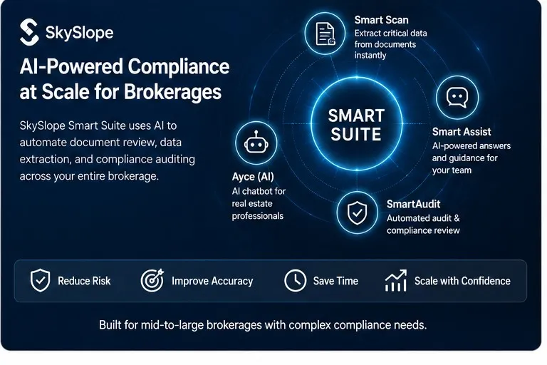 SkySlope Smart Suite AI for brokerage compliance and transaction automation