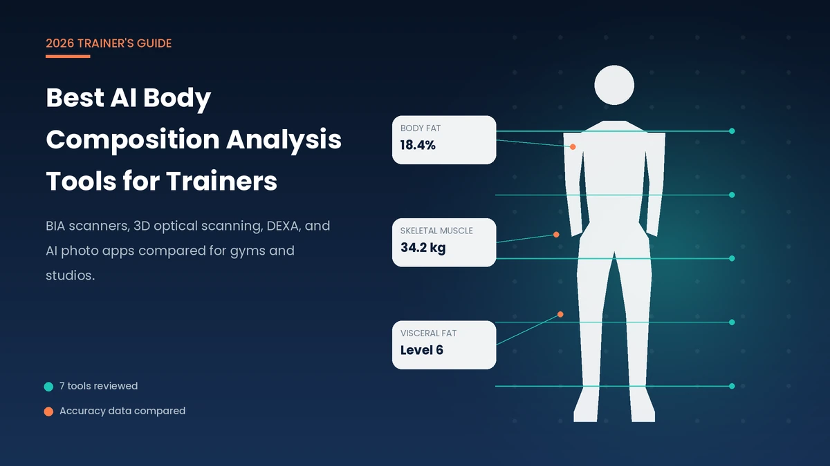 Best AI Body Composition Analysis Tools for Trainers in 2026